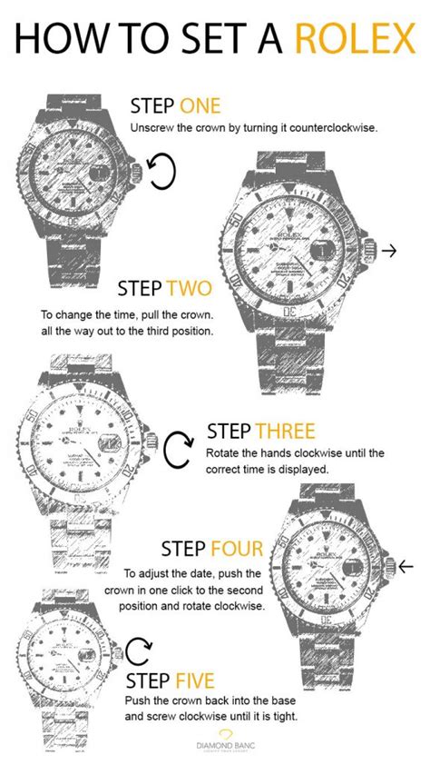 how to get a rolex to start working|rolex watch opening instructions.